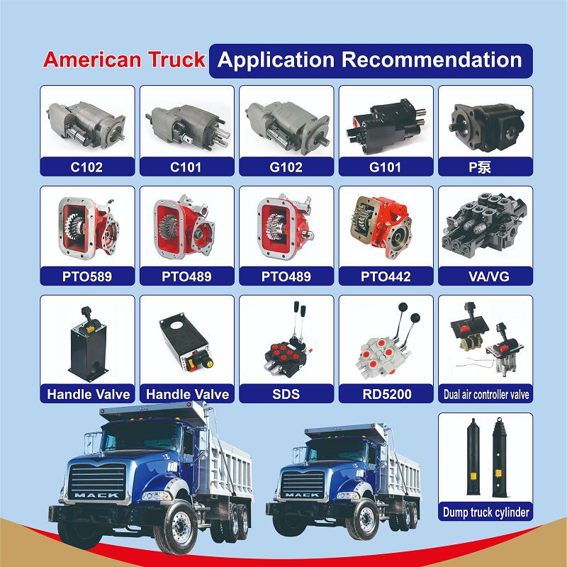 Gear Pumps For Trucks